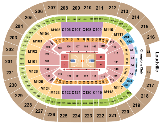 Rocket Mortgage FieldHouse NCAA Tournament Seating Chart